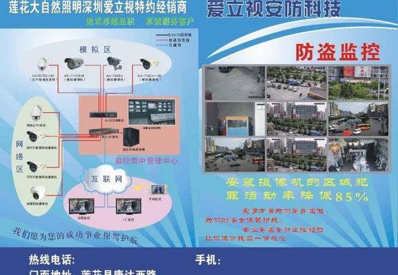 Check Point 被评为面向大型和中小企业的重要端点安全厂商