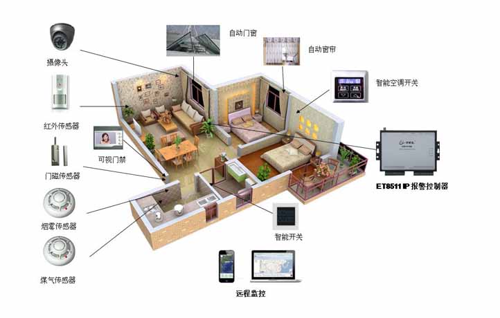 Check Point 软件技术公司通过云端按需扩展性和简化管理革新混合数据中心安全保护